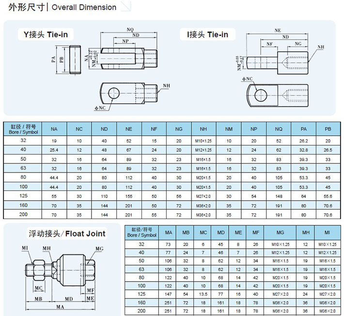 pneumatic cylinder